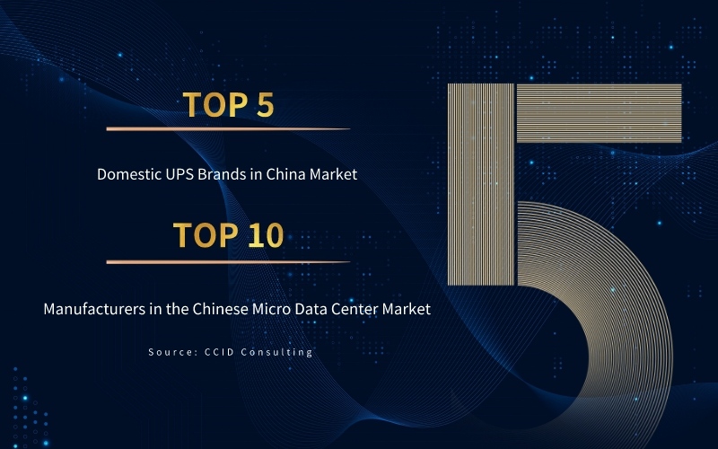 Годовой отчет CCID UPS＆MDC Market Research: Propoweress сохраняет лидирующие позиции